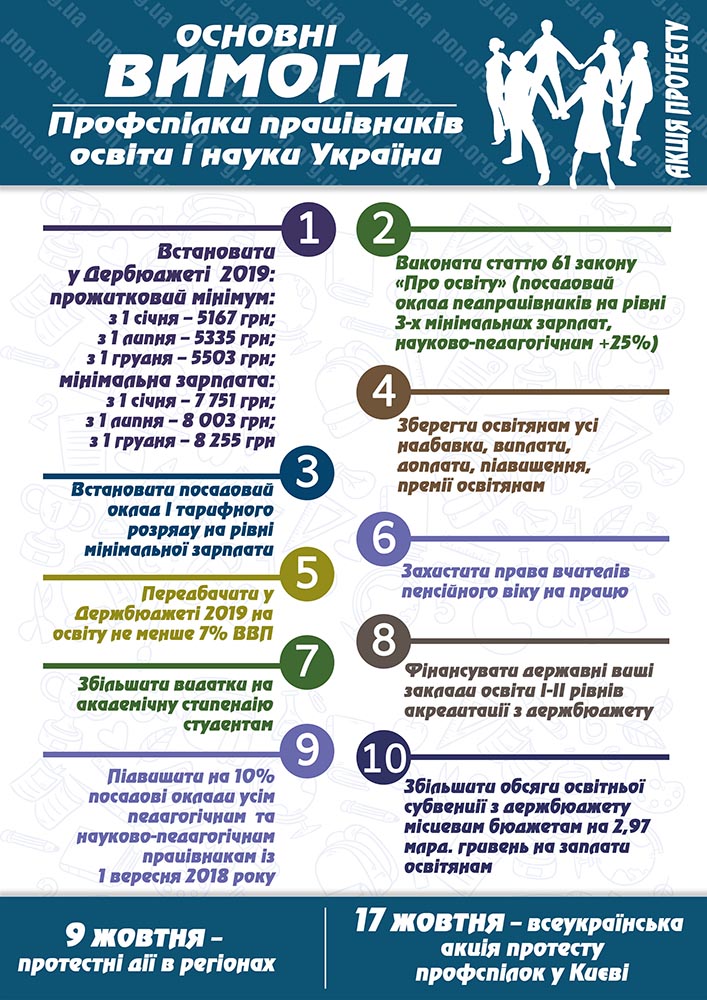 Детальніше...