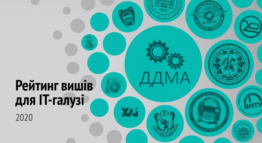 Детальніше...