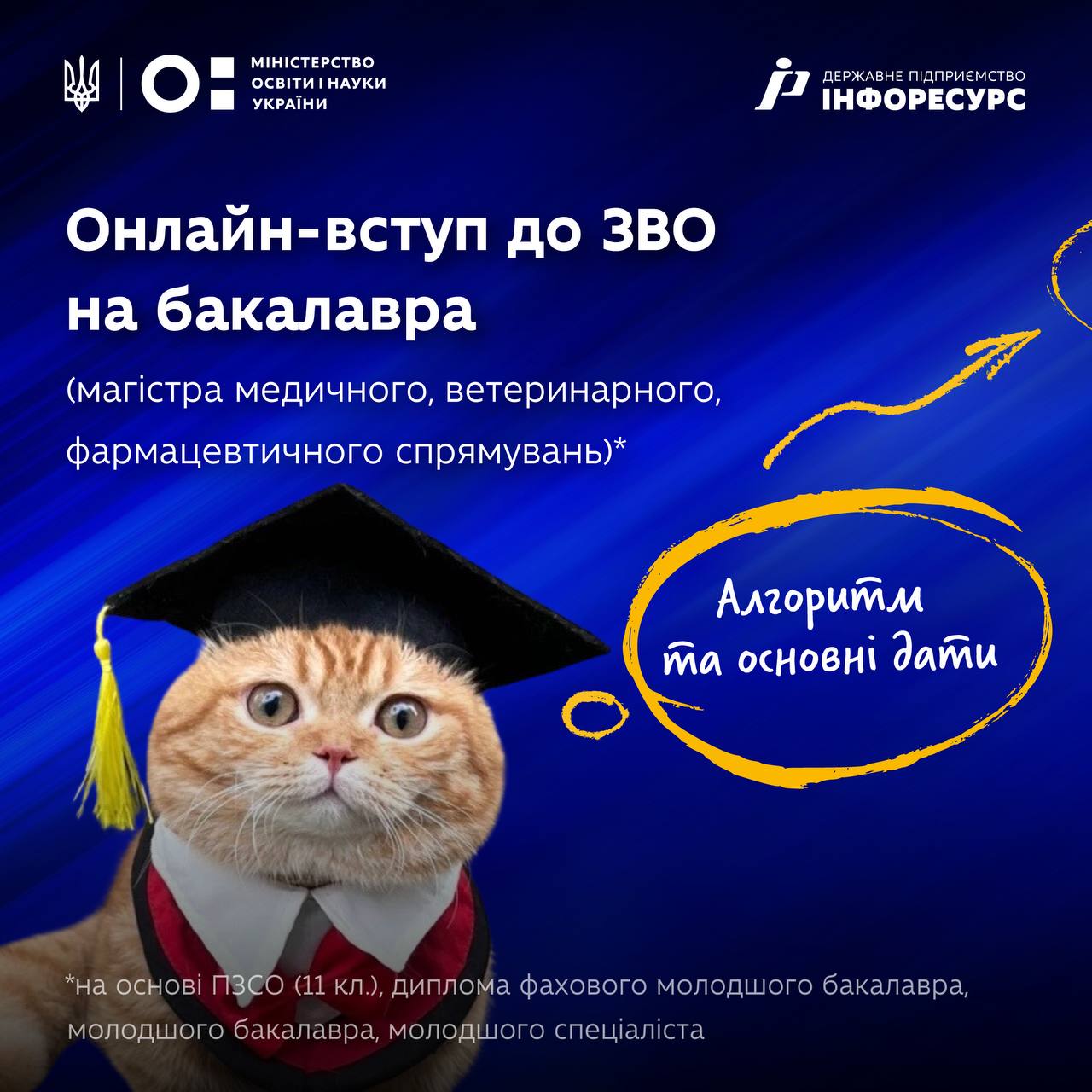Детальніше...