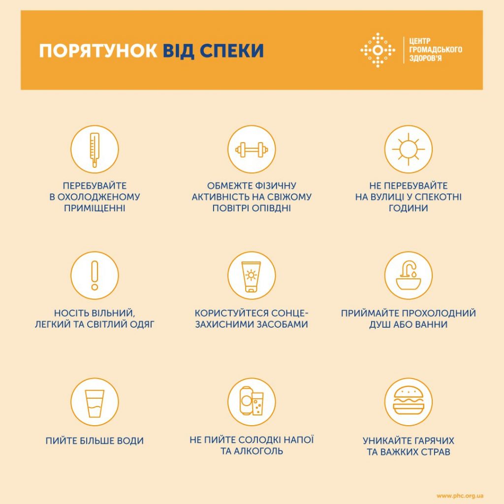 Детальніше...